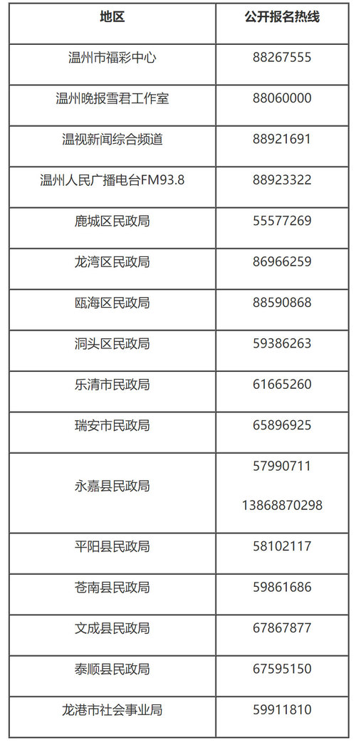 真爱到家2021