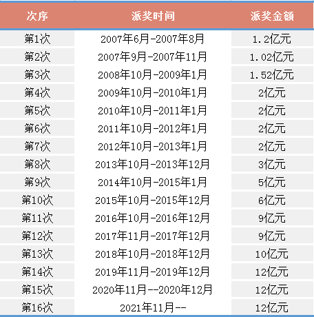 QQ图片20211109173430.png