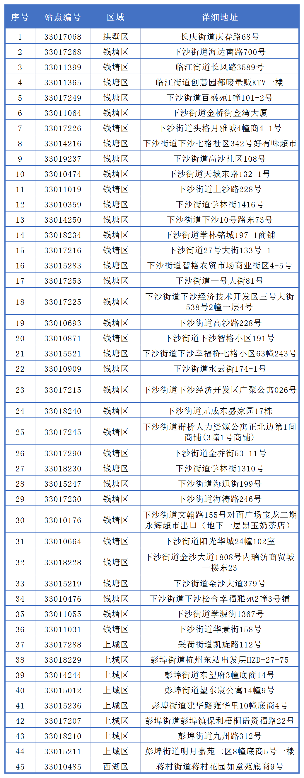 工作簿3_E11H56.png