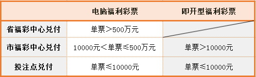QQ图片20211210165301.png