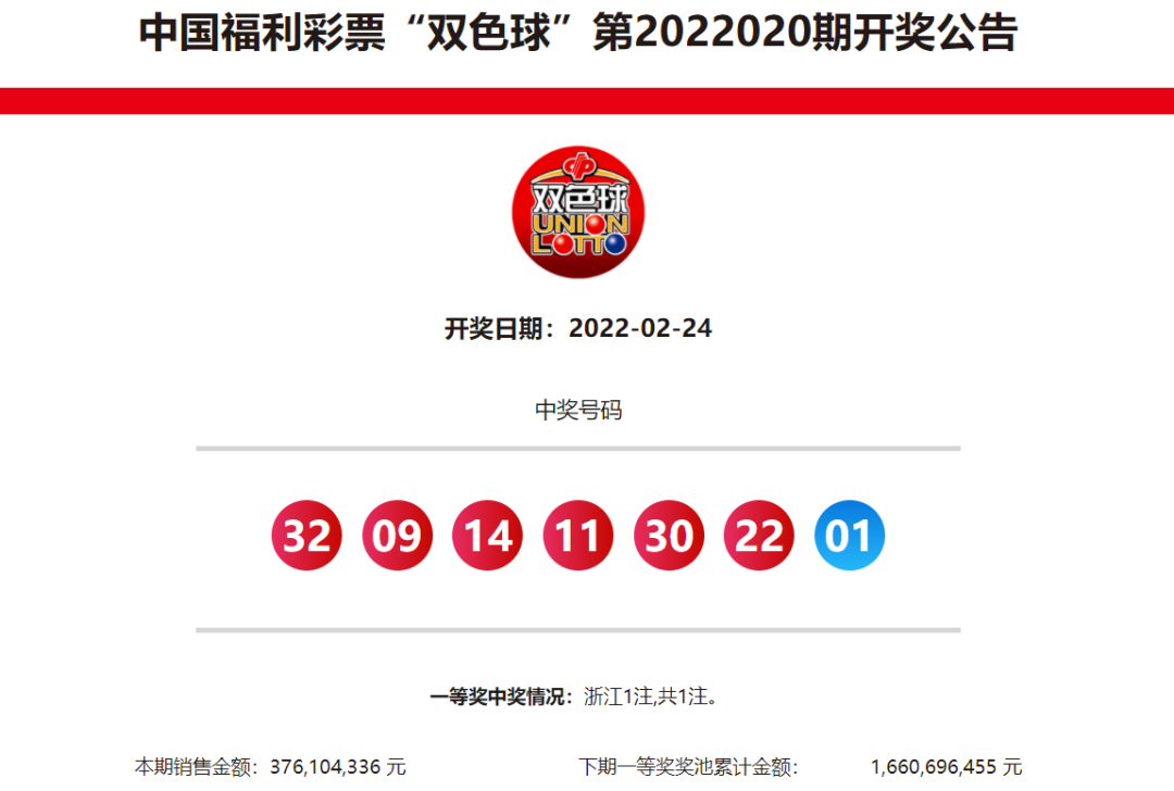 /uploads/image/20220315/1647336952213570.png 微信图片_20220315173523.png