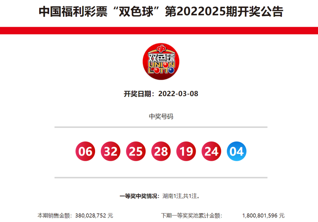 /uploads/image/20220315/1647337835598076.png 微信图片_20220315175008.png