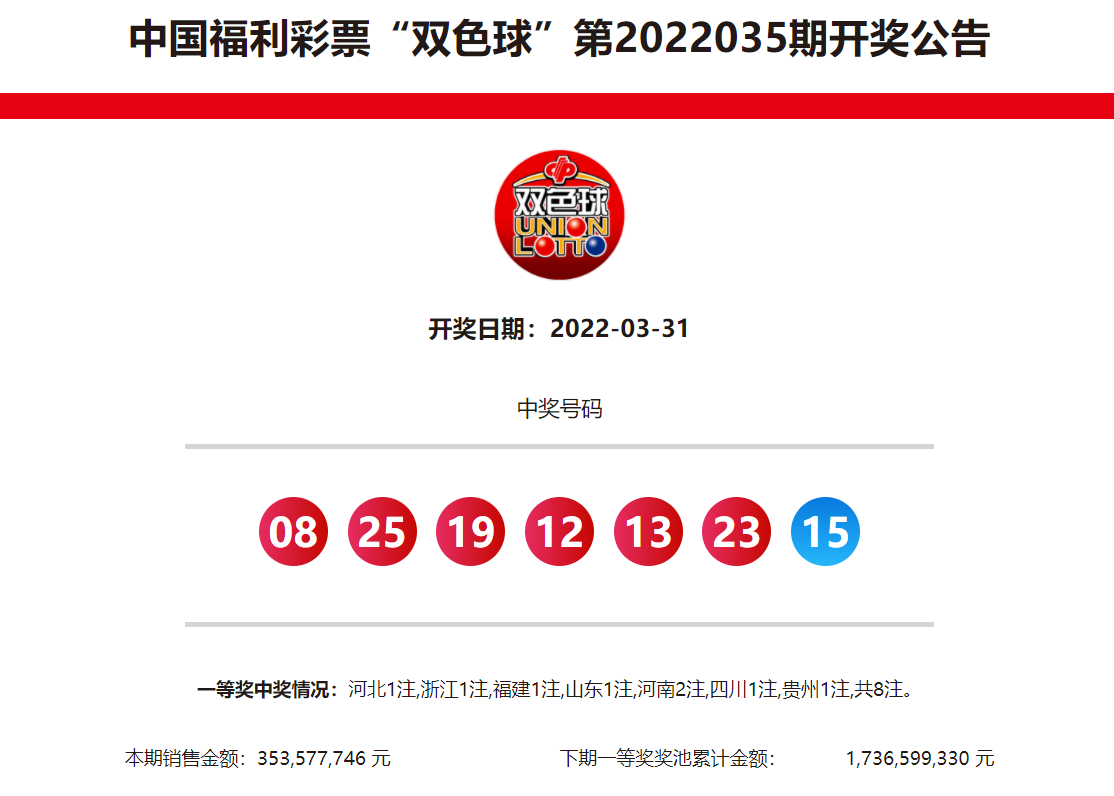 /uploads/image/20220408/1649418842879408.png 微信图片_20220408195351.png