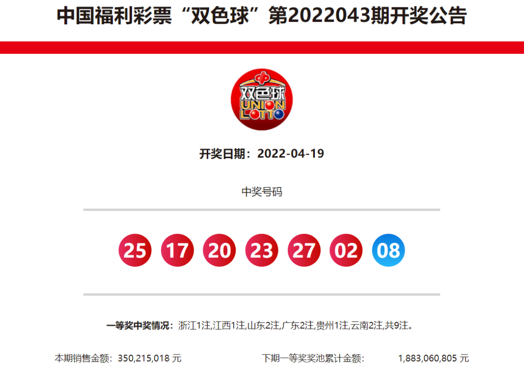 /uploads/image/20220526/1653567063947072.png 微信图片_20220526201056.png