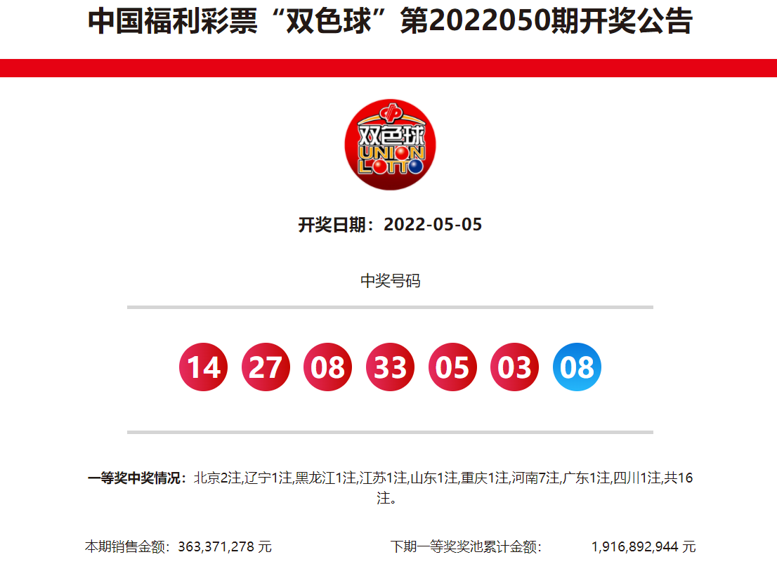 /uploads/image/20220606/1654524938590172.png 微信图片_20220606221530.png
