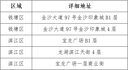 QQ图片20230118110808.png