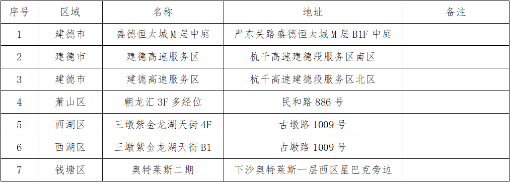 QQ图片20230329103915.png