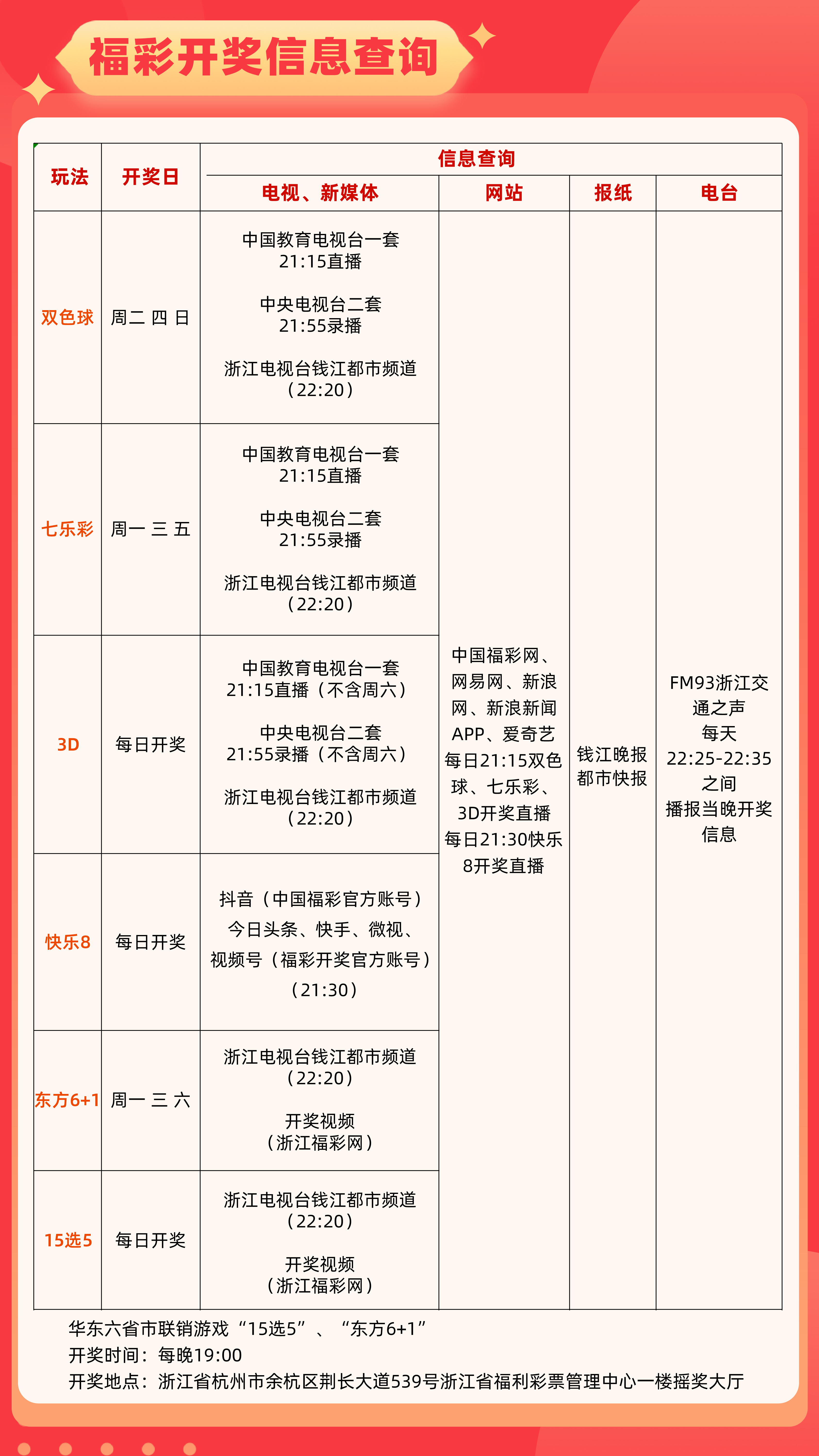 开奖信息.jpg