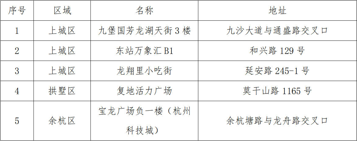 QQ图片20230504150541.png