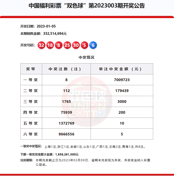 /uploads/image/20230604/1685893727518224.png 微信图片_20230604234825.png