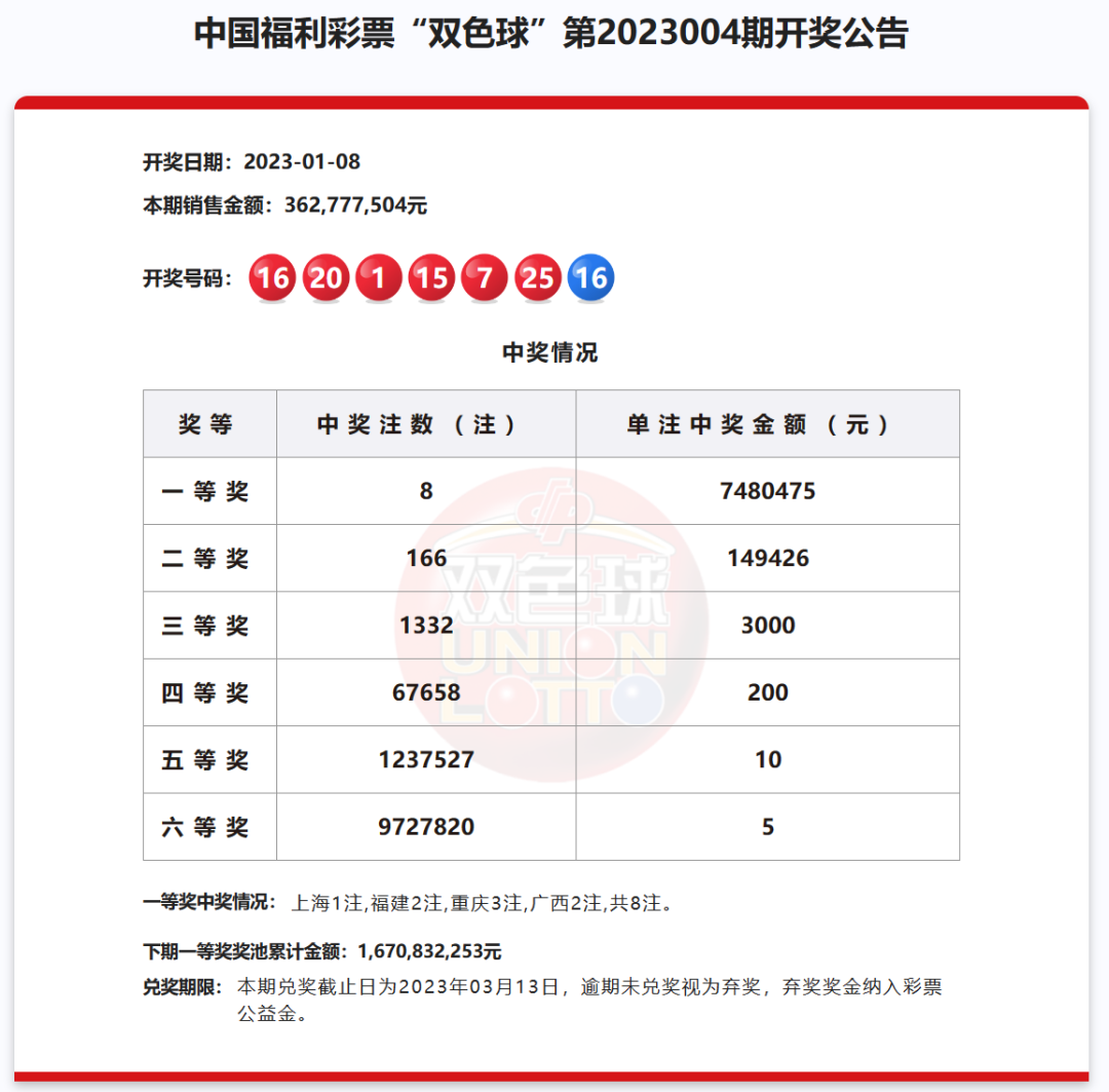 /uploads/image/20230604/1685893918606995.png 微信图片_20230604235141.png