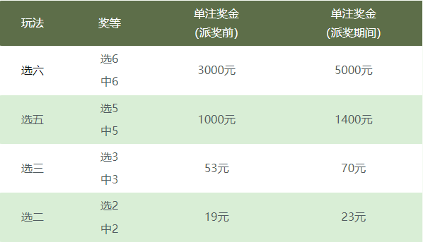 QQ图片20230608145455.png