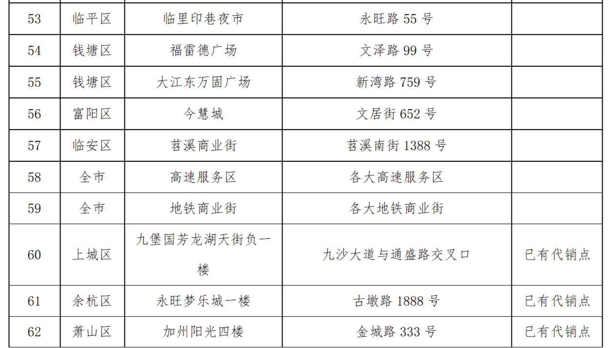 /uploads/image/20230615/1686818639967253.png 文字文稿5_03_副本.png