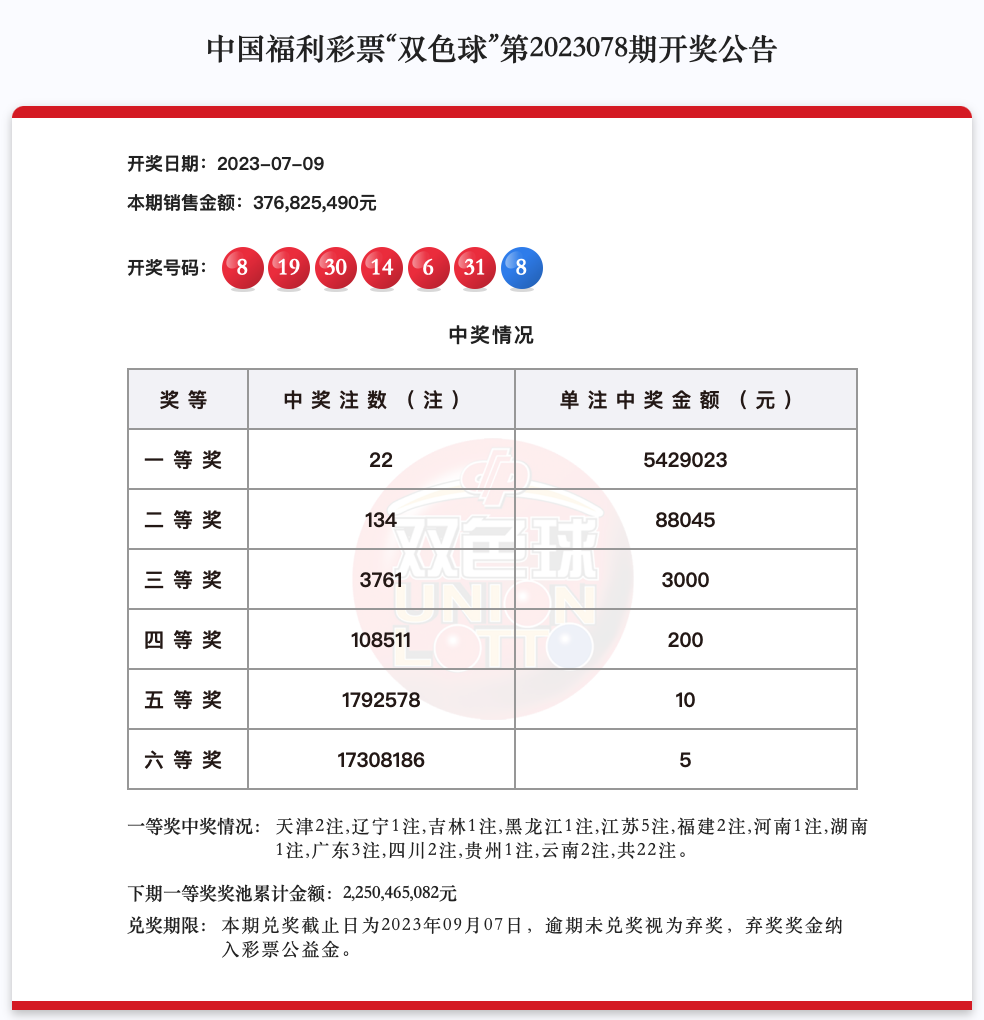 /uploads/image/20230726/1690352369157952.png 微信图片_20230726141917.png