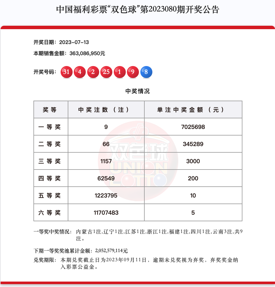 /uploads/image/20230726/1690353196604119.png 微信图片_20230726143256.png