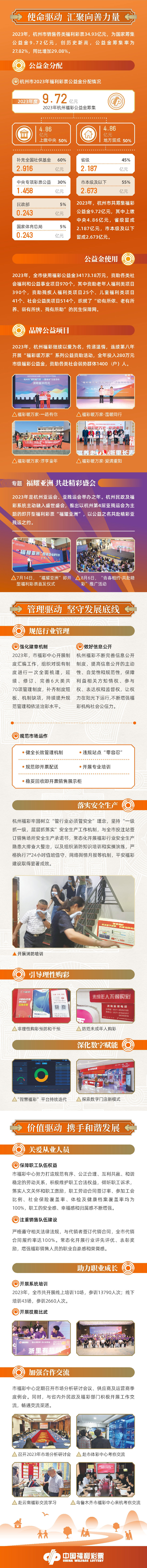 H5长图不含党建版_03.jpg