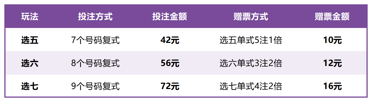 工作簿1_Sheet1.png