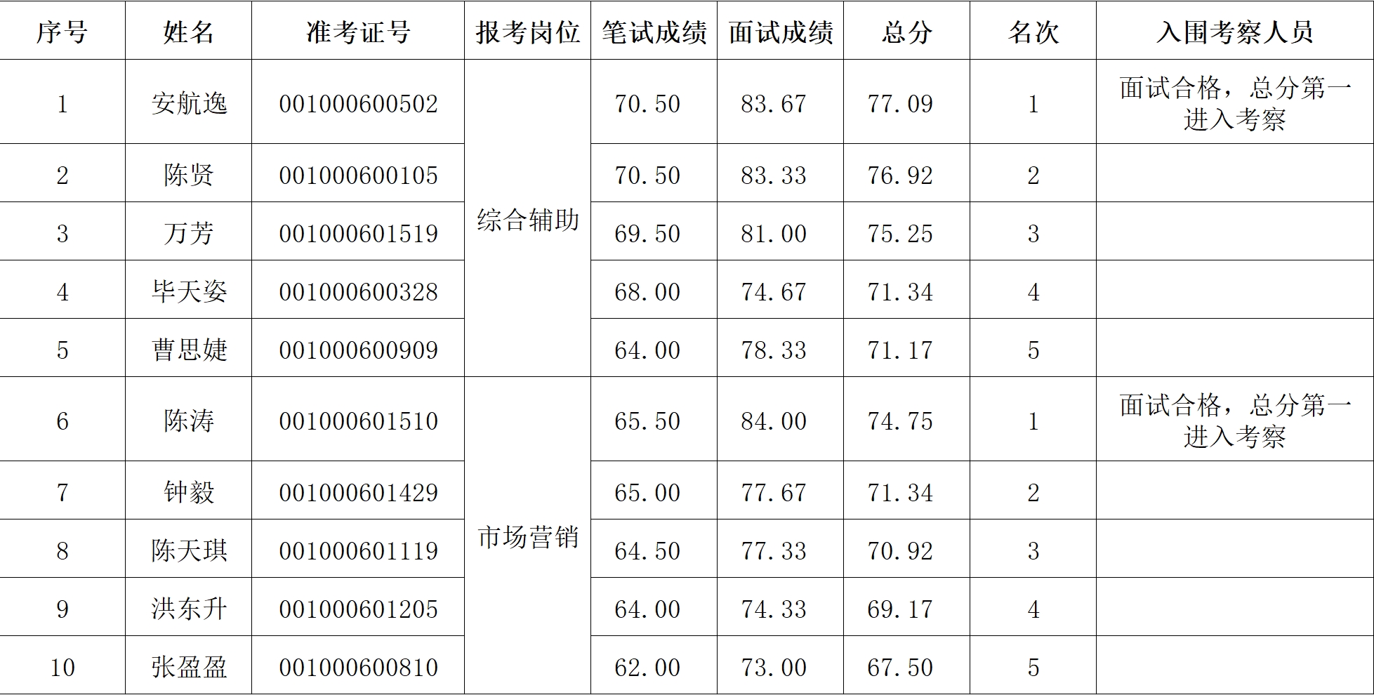 微信截图_20250526160703.png