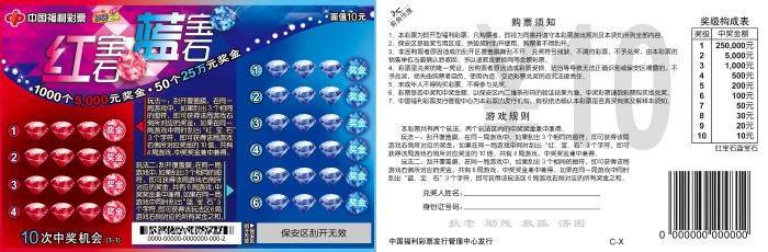 红宝石蓝宝石