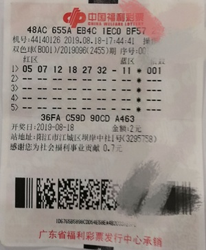 阳江大奖 阳江大奖