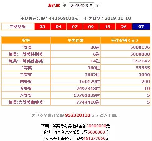 上海中奖2 上海中奖2
