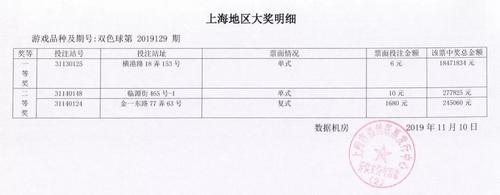上海中奖3 上海中奖3