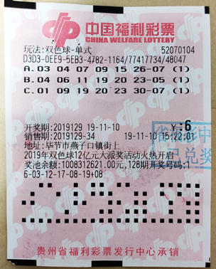贵州一等奖