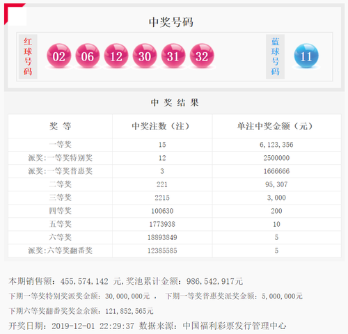双色球138期