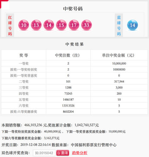 屏幕快照 2019-12-08 下午10.50.36