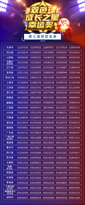 名单