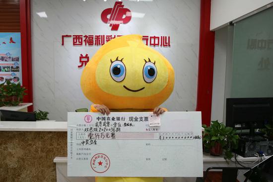 大奖得主