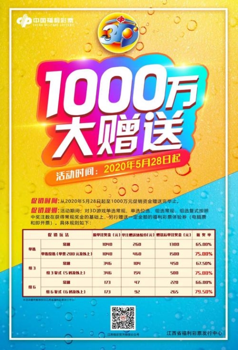 3D游戏1000万元