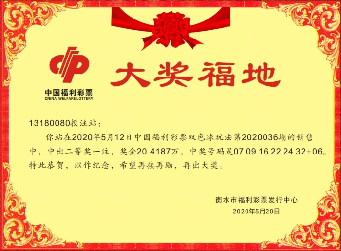 中奖福地接连中出彩票大奖，是有怎样的魔力？6