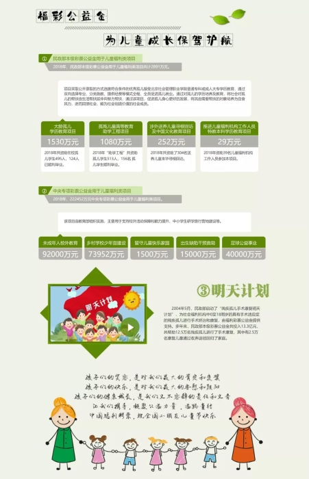 益路童行3