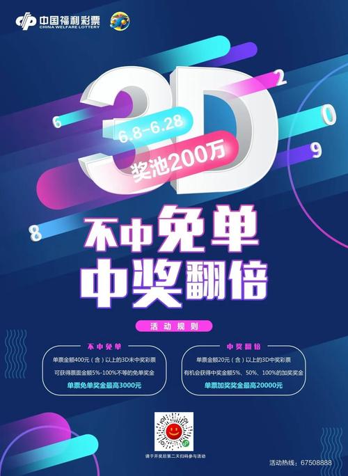 “不中免单,中奖翻倍”福彩3D年中200万重磅回馈 “不中免单,中奖翻倍”福彩3D年中200万重磅回馈