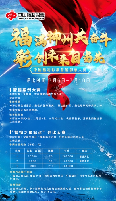福利彩票营销创意大赛进行中1