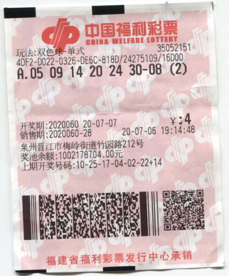 双色球1047万1