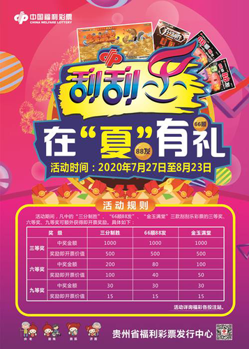 贵州福彩刮刮乐1