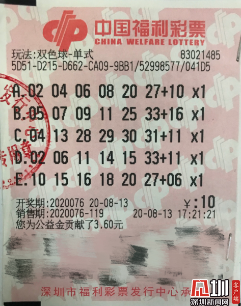 深圳合买