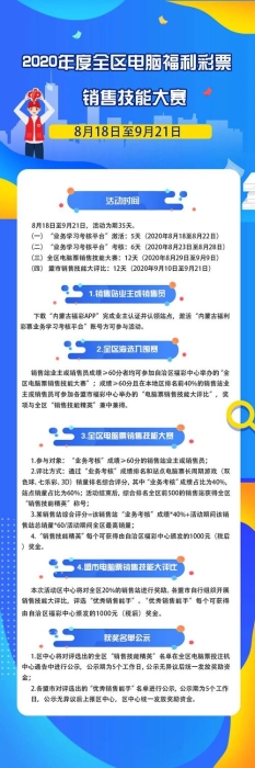 2020年全区电脑福利彩票销售技能大赛