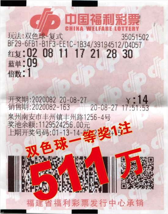 佛系守号 90后小伙中得双色球511万元大奖 佛系守号 90后小伙中得双色球511万元大奖