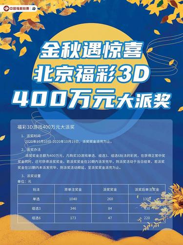金秋遇惊喜！北京福彩3D游戏400万元大派奖+80万元赠票1