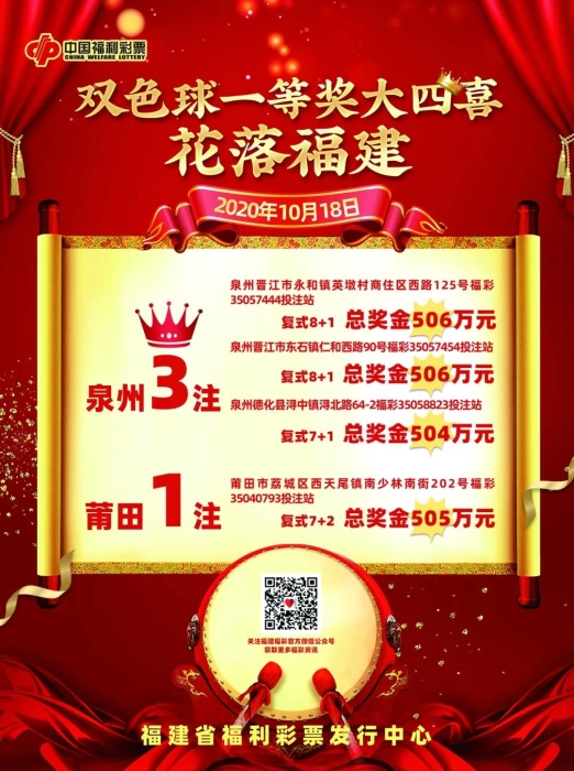 莆田90后奶爸中505万元双色球大奖3