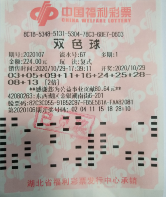 幸运中奖58.4万元