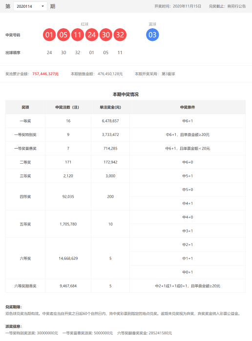 20114期 20114期