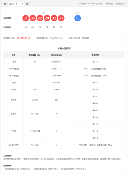 119开奖公告