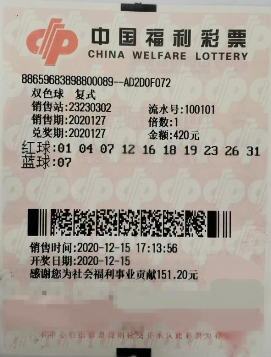 绥化幸运合买团喜中1376万1