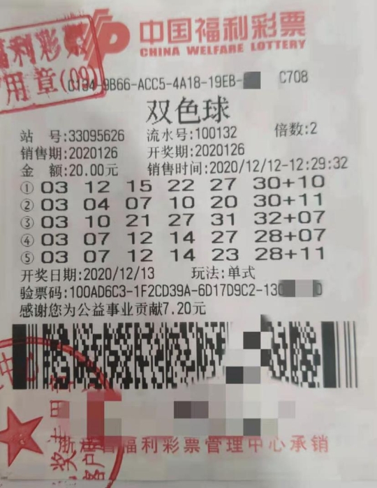 喜中1580万1
