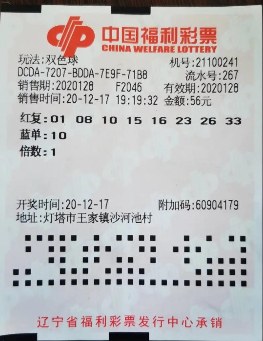 辽阳30人合买双色球彩票喜中1072万元大奖1