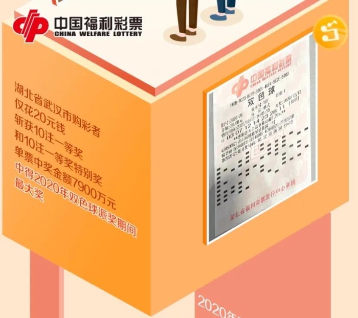 “数”说2020双色球12亿大派奖2